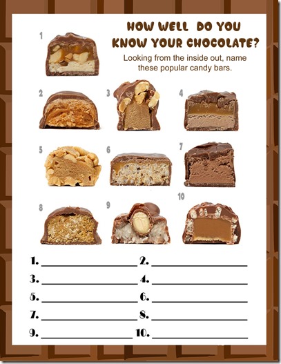 How well do you know your chocolate candy bar game